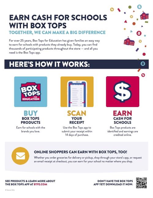 Box Tops